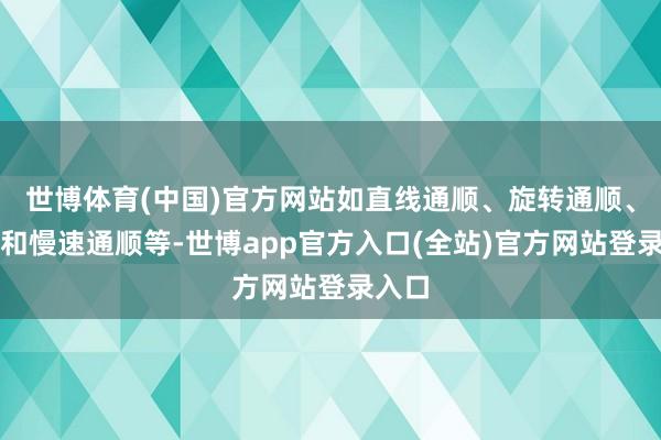 世博体育(中国)官方网站如直线通顺、旋转通顺、快速和慢速通顺等-世博app官方入口(全站)官方网站登录入口
