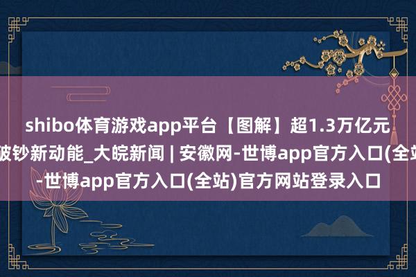 shibo体育游戏app平台【图解】超1.3万亿元！以旧换新“换”出破钞新动能_大皖新闻 | 安徽网-世博app官方入口(全站)官方网站登录入口