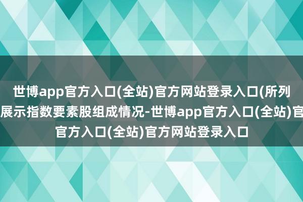 世博app官方入口(全站)官方网站登录入口(所列示个股信息仅为展示指数要素股组成情况-世博app官方入口(全站)官方网站登录入口